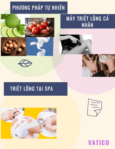 Hair removal cost